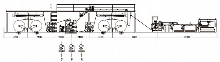 3 Ply Corrugated Production Line Layout