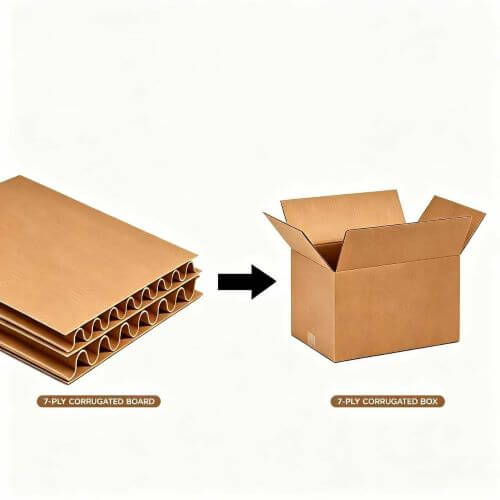 Triple-wall corrugated board and box
