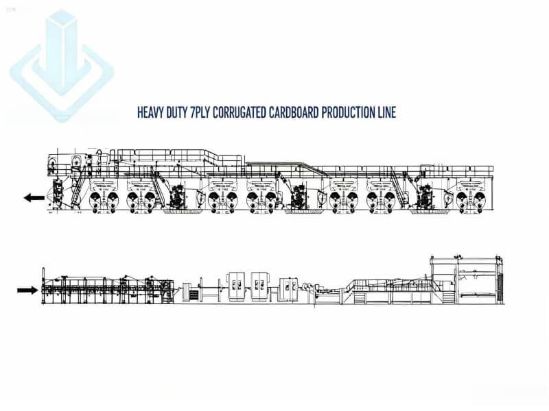 7-ply corrugator line layout