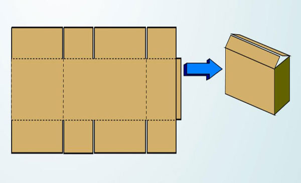 Corrugated box converting application