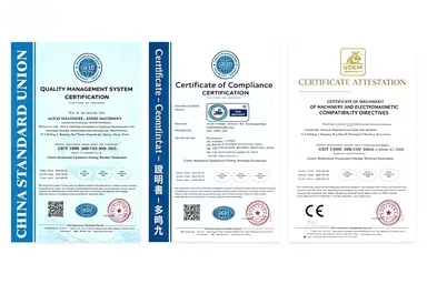 Certificates supplied with the document